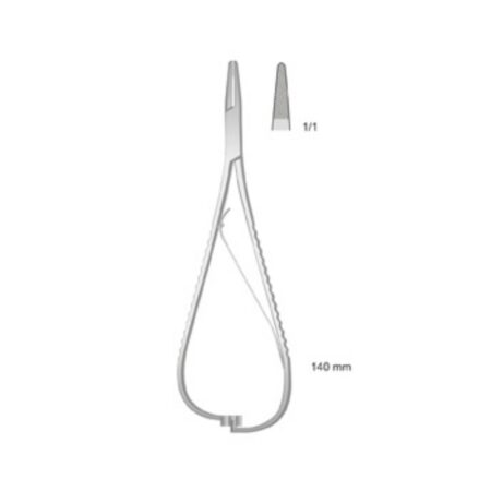 Pinza Mathieu