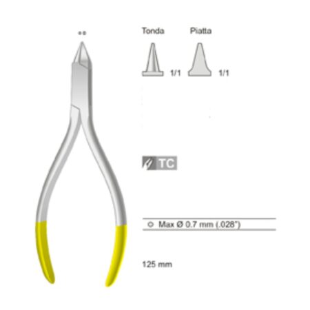 Pinza di Angle - a becco d'uccello
