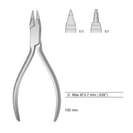 Pinza di Young