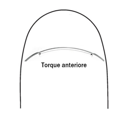 NICHEL TITANIO SUPER-ELASTICO PRE-TORQUE
