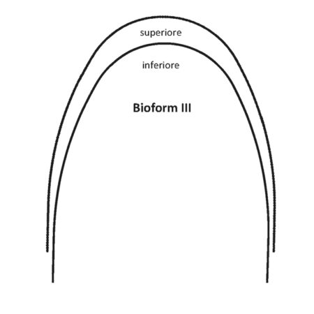 ACCIAIO BIOFORM III