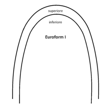 ACCIAIO EUROFORM I