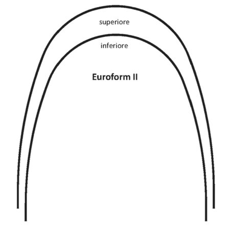 ACCIAIO EUROFORM II