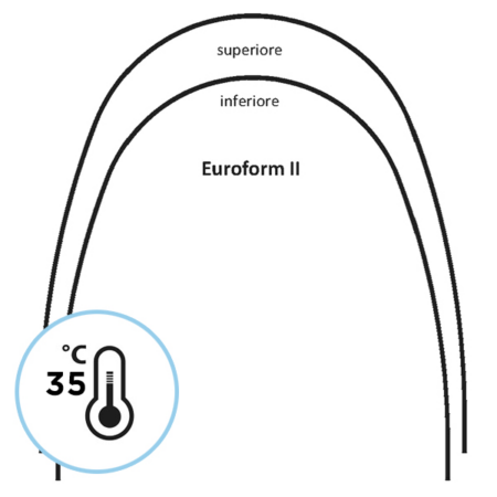 NICHEL TITANIO TERMICO EUROFORM II